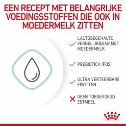 Royal Canin Hondenvoer Babydog Milk 400 Gr -Hond winkel 3182550768658 2