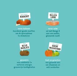 Edgard & Cooper Hondenvoer Puppy Zalm En Kalkoen 2,5 Kg -Hond winkel 5407007149315 4