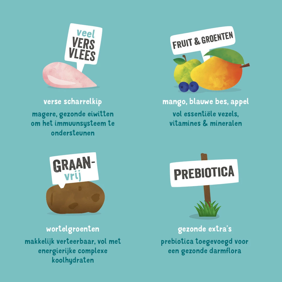 Edgard & Cooper Hondenvoer Adult Kip 7 Kg 5 Edgard & Cooper Hondenvoer Adult Kip 7 Kg - Afbeelding 3