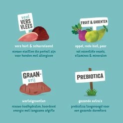 Edgard & Cooper Hondenvoer Adult Hert En Eend 7 Kg 8 Edgard & Cooper Hondenvoer Adult Hert En Eend 7 Kg -Hond winkel 5425039485140 4