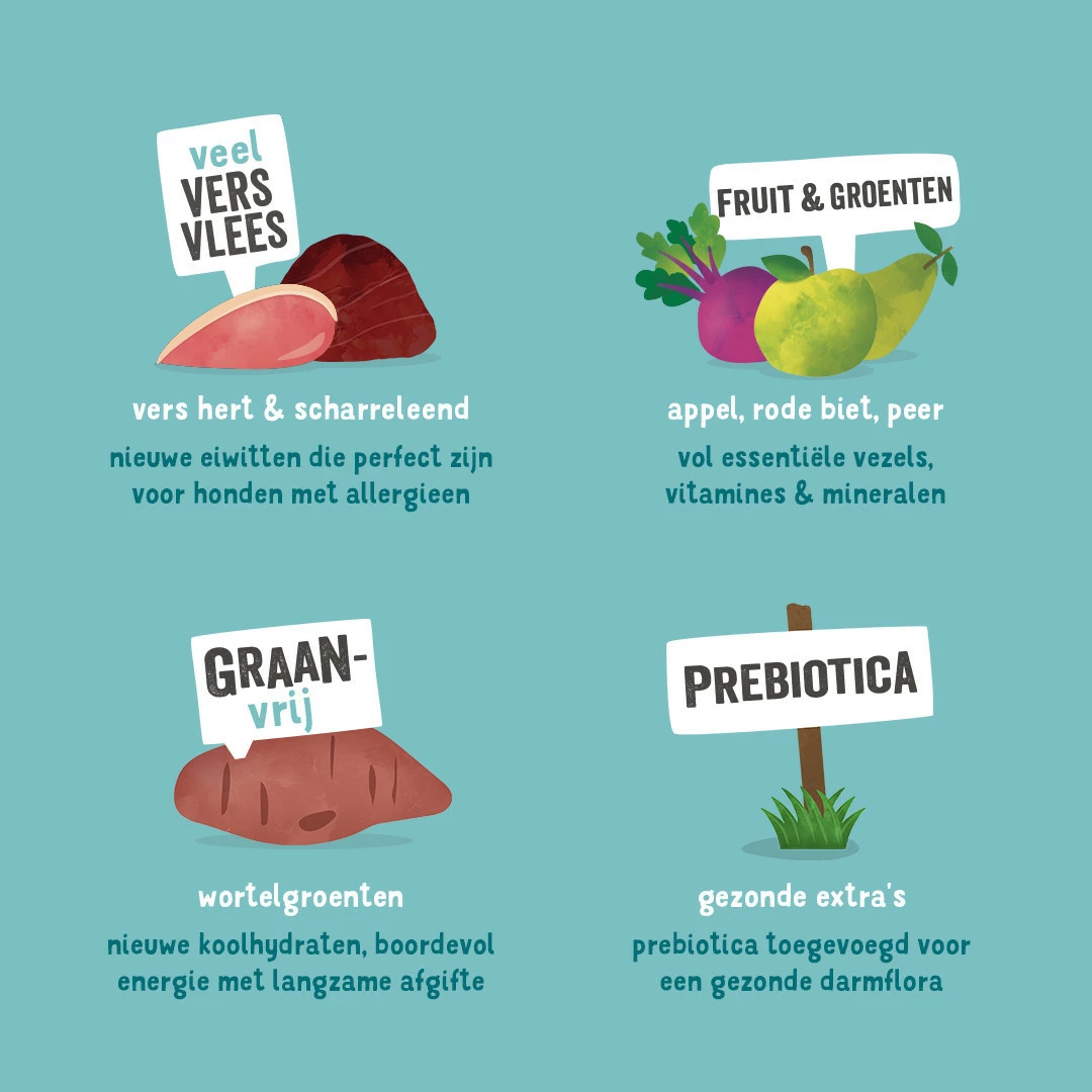 Edgard & Cooper Hondenvoer Adult Hert En Eend 7 Kg 5 Edgard & Cooper Hondenvoer Adult Hert En Eend 7 Kg - Afbeelding 3