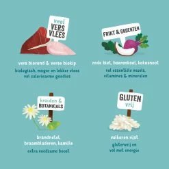 Edgard & Cooper Hondenvoer Adult Biorund En -kip 2,5 Kg -Hond winkel 5425039485287 4