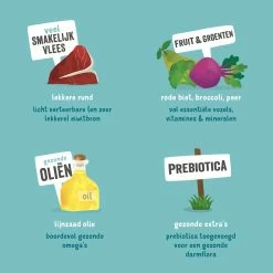 Edgard & Cooper Hondenvoer Adult Rund 400 Gr -Hond winkel 5425039485317 4