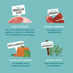 Edgard & Cooper Hondenvoer Puppy Eend En Kip 150 Gr -Hond winkel 5425039485393 4