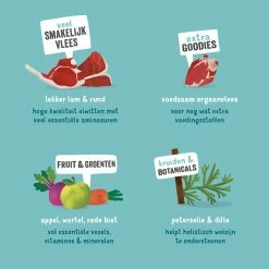 Edgard & Cooper Hondenvoer Adult Lam En Rund 150 Gr 8 Edgard & Cooper Hondenvoer Adult Lam En Rund 150 Gr -Hond winkel 5425039485416 4