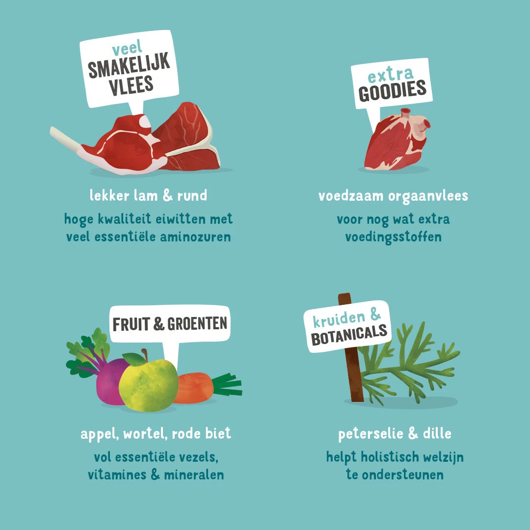 Edgard & Cooper Hondenvoer Adult Lam En Rund 150 Gr 5 Edgard & Cooper Hondenvoer Adult Lam En Rund 150 Gr - Afbeelding 3