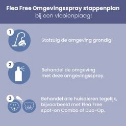 Flea Free Omgevingsspray 400 Ml 9 Flea Free Omgevingsspray 400 Ml -Hond winkel 8713112002979 5