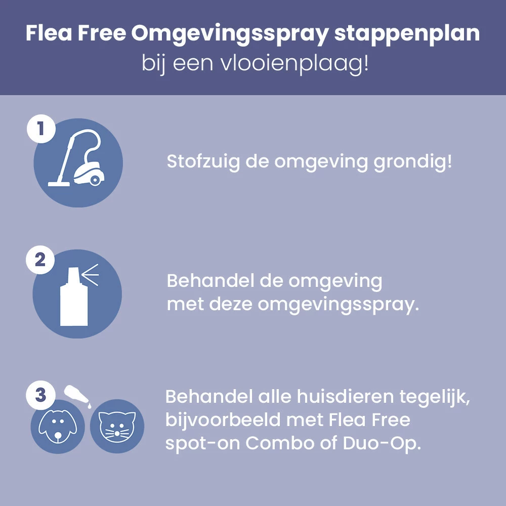 Flea Free Omgevingsspray 400 Ml 6 Flea Free Omgevingsspray 400 Ml - Afbeelding 4