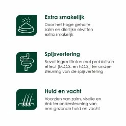 Premium Care Original Adult Salmon & Rice 12 Kg -Hond winkel Adult Salmon Rice iconen