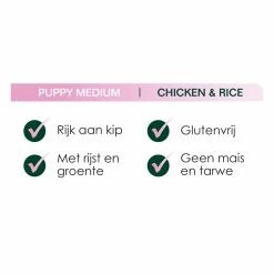 Premium Care Original Puppy Medium Chicken & Rice 12 Kg -Hond winkel Puppy Medium USPs