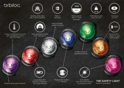 Orbiloc Safety Light Dog Dual Rood -Hond winkel orbiloc dog dual datasheet eng HR