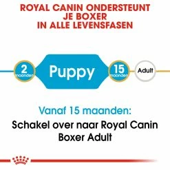 Royal Canin Hondenvoer Boxer Puppy 3 Kg -Hond winkel royal canin boxer junior pup hond boxer hero image 9