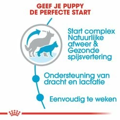 Royal Canin Hondenvoer Maxi Starter 4 Kg -Hond winkel royal canin maxi starter mother babydog pup hond moederhond hero usp