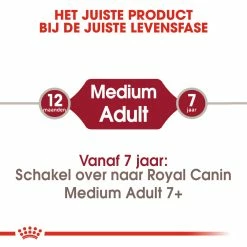 Royal Canin Hondenvoer Medium Adult 4 Kg -Hond winkel royal canin medium adult volwassen hond middelgrote hondenrassen hero image 9