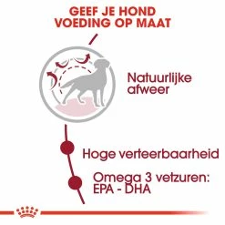 Royal Canin Hondenvoer Medium Adult 10 Kg -Hond winkel royal canin medium adult volwassen hond middelgrote hondenrassen hero usp 2